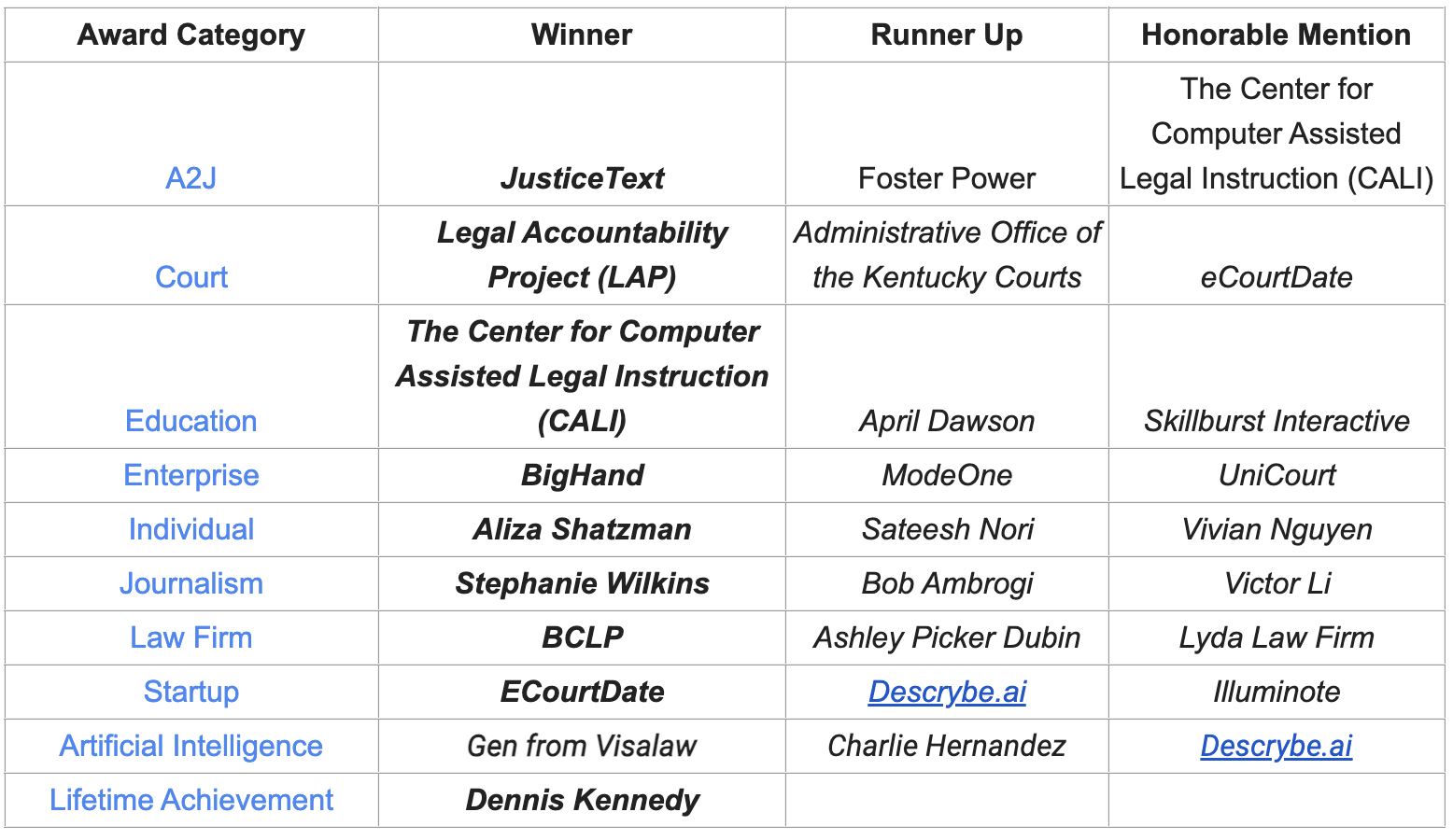 Screenshot 2024-10-07 at 11.49.28 AM